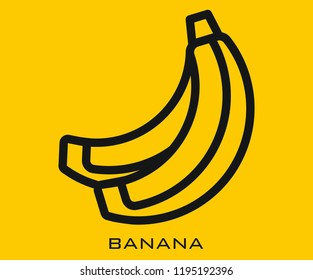 Banana icon signs