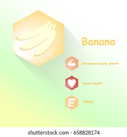 Banana icon. Vector. Banner: Benefits of bananas. Logos or emblems. Healthy lifestyle. Illustration can be used in the brochures, postcards, tickets, advertisements, banners, websites.