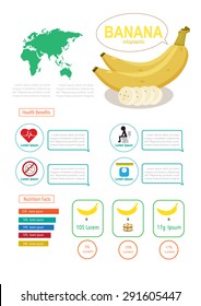 Banana info graphic illustration, vector