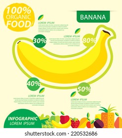 banana, infographics. fruits vector illustration.