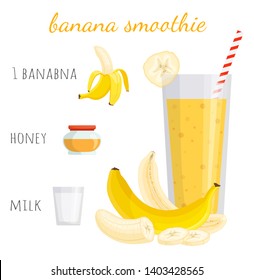 Banana, milk and honey cocktail recipe. Fruit sweet drink with ingredients. Guide on how to make a delicious simple smoothie. Vector.