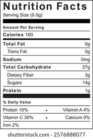 Banana Nutrition Fact, Nutrition Fact