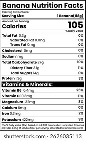 Banana Nutrition Facts in amount per serving and % Daily Value For label