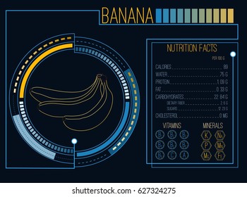 Banana. Nutrition facts. Vitamins and minerals. Futuristic  Interface. HUD infographic elements. Flat design, no gradient. Vector illustration