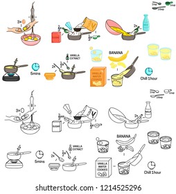 Banana pudding vector diy instruction manual illustration sketch