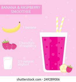 Banana and raspberry milkshake recipe. Menu element for cafe or restaurant with energetic fresh drink made in flat style. Fresh juice for healthy life. Organic raw shake. Vector illustration.