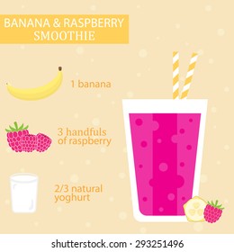 Banana and raspberry milkshake recipe. Menu element for cafe or restaurant with energetic fresh drink made in flat style. Fresh juice for healthy life. Organic raw shake. Vector illustration.