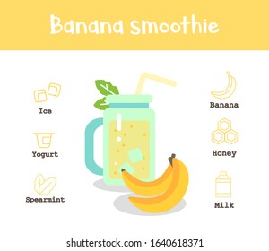 Banana smoothie recipe. Collection of tasty healthy drink in glass. Fruit detox beverage for breakfast. Tasty ingredient. Vector illustration in cartoon style isolated