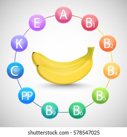 Banana vitamins vector