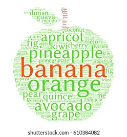 Banana. Word cloud in shape of fruit, white background. Natural food.
