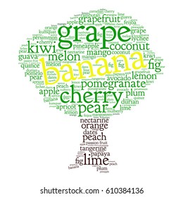 Banana. Word cloud in shape of tree, white background. Fruit.