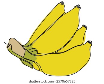 Bananas in the form of continuous lines that can be edited later.