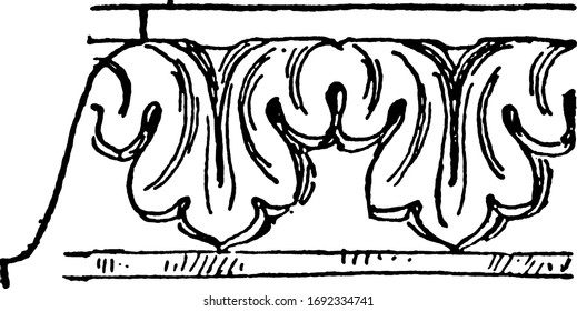 Band Molding, Acannthus leaf enriched molding, called a Bead, adopted many styles from the Greek, vintage line drawing or engraving illustration.