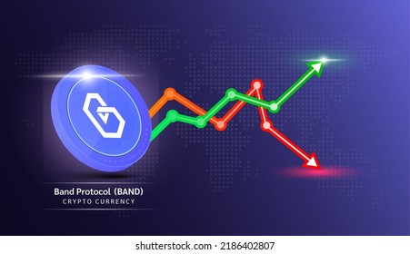 Band Protocol coin purple. Cryptocurrency token symbol with stock market investment trading graph green and red. Economic trends business concept. 3D Vector illustration.