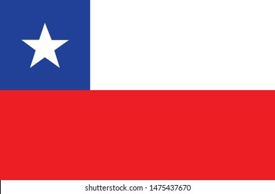 Bandeira do Chile (Chile flag in portuguese) vector illustration