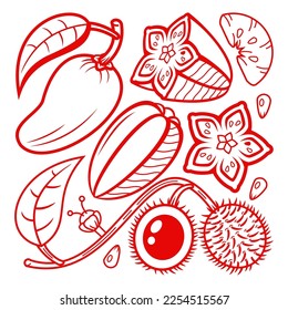 bandle fruit element suitable for element design