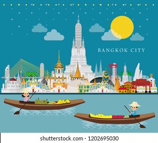 Bangkok in Thailand and Landmarks and travel place,temple on boat in floating market