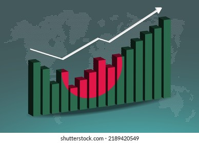Bangladesh 3D bar chart graph with ups and downs, increasing values, Bangladesh country flag on 3D bar graph, upward rising arrow on data, news banner idea, developing country concept