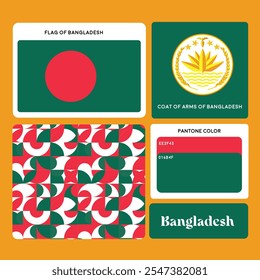 Bandeira de BANGLADESH com cores e padrões 