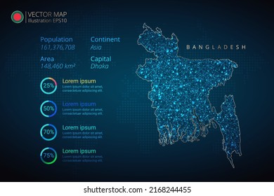 Bangladesh map infographics vector template with abstract geometric mesh polygonal light concept on blue background. Template for diagram, graph, presentation and chart.