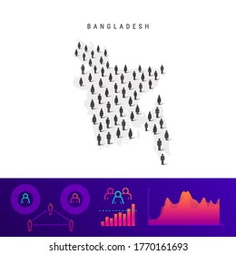 Bangladesh people map. Detailed vector silhouette. Mixed crowd of men and women icons. Population infographic elements. Vector illustration isolated on white.