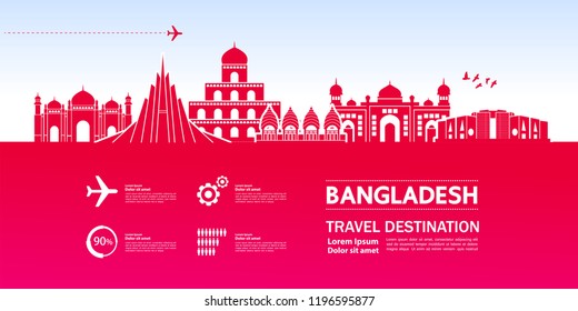 Bangladesh Travel destination vector.