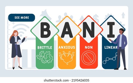 BANI - Brittle Anxious Nonlinear acronym. business concept background. vector illustration concept with keywords and icons. lettering illustration with icons for web banner.