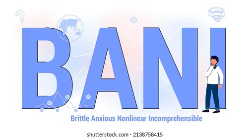 BANI Brittle Anxious Nonlinear Incomprehensible Business and symbol BANI world concept Acronym Easy to shatter, fear, disconnection between cause and effect, extremely difficult to understand