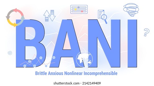 BANI Brittle Anxious Nonlinear Incomprehensible Business and symbol BANI world concept Acronym Easy to shatter, fear, disconnection between cause and effect, extremely difficult to understand