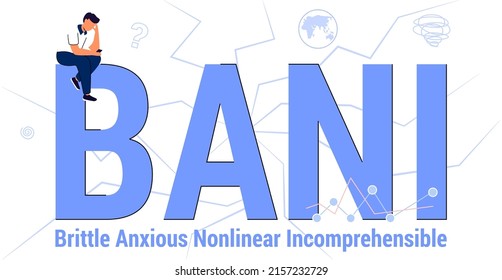 BANI Brittle Anxious Nonlinear Incomprehensible Business and symbol BANI world concept Acronym Easy to shatter, fear, disconnection between cause and effect, extremely difficult to understand