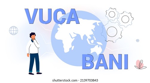 BANI vs VUCA world concept Acronym Brittle Anxious Nonlinear Incomprehensible Volatility Uncertainty Complexity and ambiguity of general conditions and situations Business and symbol 