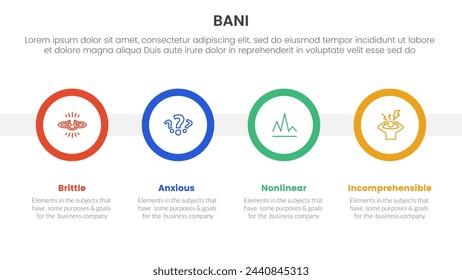 bani world framework infographic 4 point stage template with big circle timeline horizontal for slide presentation