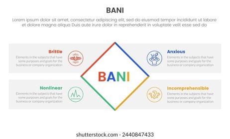 Bani World Framework Infografik 4-Punkt-Bühnenvorlage mit Rechteckfeld drehen mit Rechteckfeld Beschreibung für Folienpräsentation