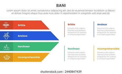 bani world framework infographic 4 point stage template with big arrow shape combination for slide presentation