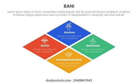 bani world framework infographic 4 point stage template with rhombus rotated square shape for slide presentation