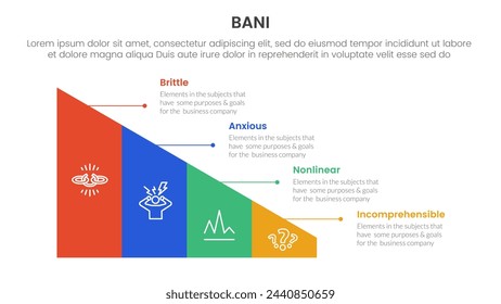 bani world framework infographic 4 point stage template with triangle shape divided sledge for slide presentation