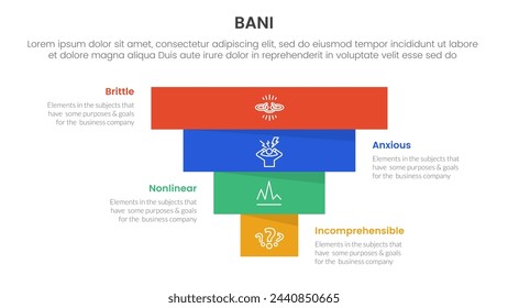 bani world framework infographic 4 point stage template with pyramid shape reverse inverted for slide presentation
