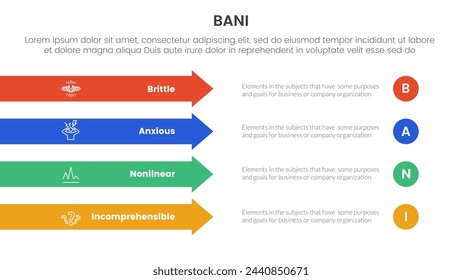 bani world framework infografía plantilla de etapa de 4 puntos con flecha de rectángulo en dirección derecha pila vertical para presentación de diapositivas