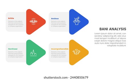 bani world framework infografía plantilla de etapa de 4 puntos con combinación de forma de flecha en el diseño izquierdo para la presentación de diapositivas