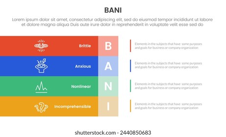 bani world framework infographic 4 point stage template with big rectangle box vertical stack on left layout for slide presentation