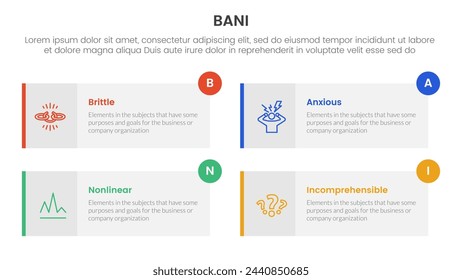 bani world framework infographic 4 point stage template with long rectangle box symmetric circle badge for slide presentation