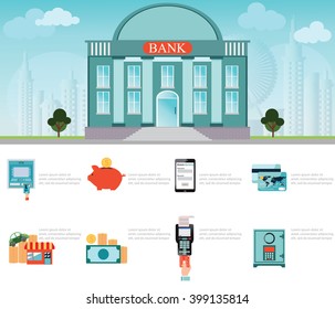 Bank building exterior on Cityscape, Symbols of Business and Finance, money, safety box, credit card, piggy bank, coin, mobile banking, ATM and keeping money, payment concept Vector illustration.
