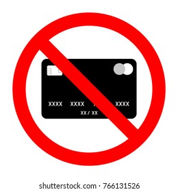 bank card prohibition sign