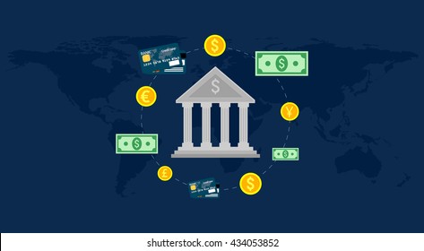 Bank, Global Foreign Exchange Market, Banking Trade, Banking System.