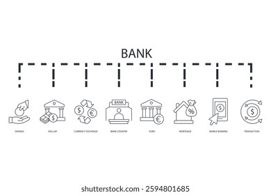 Bank icon set.vector.Editable stroke.linear style sign for use web design,logo.Symbol illustration.
