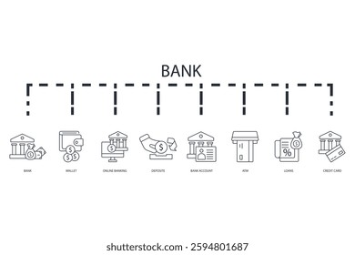 Bank icon set.vector.Editable stroke.linear style sign for use web design,logo.Symbol illustration.