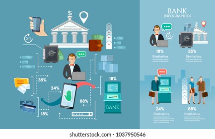 Bank infographics banking technologies, money transfer financial transaction 