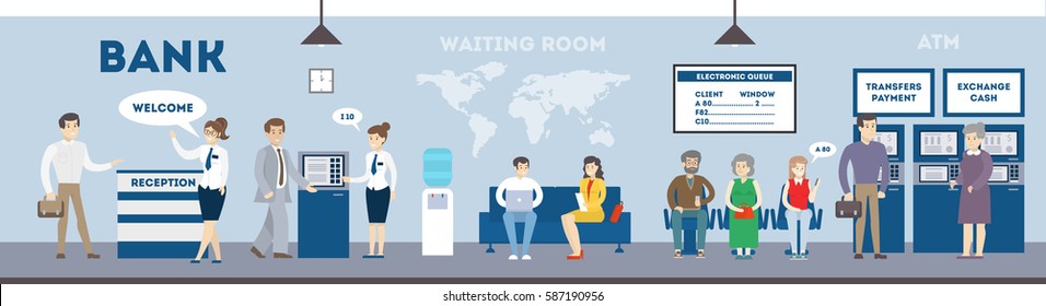 Bank interior set with visitors and workers. Waiting room, reception and atm.