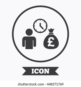 Bank loans sign icon. Get money fast symbol. Borrow money. Graphic design element. Flat symbol in circle button. Vector