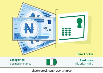 Bloqueador bancario con un paquete de 10 nairas nigerianas. Componente empresarial, de pagos y financiero de Nigeria. Se puede usar para web, móvil, infografía e impresión.